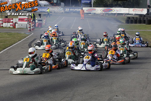 MiniMax